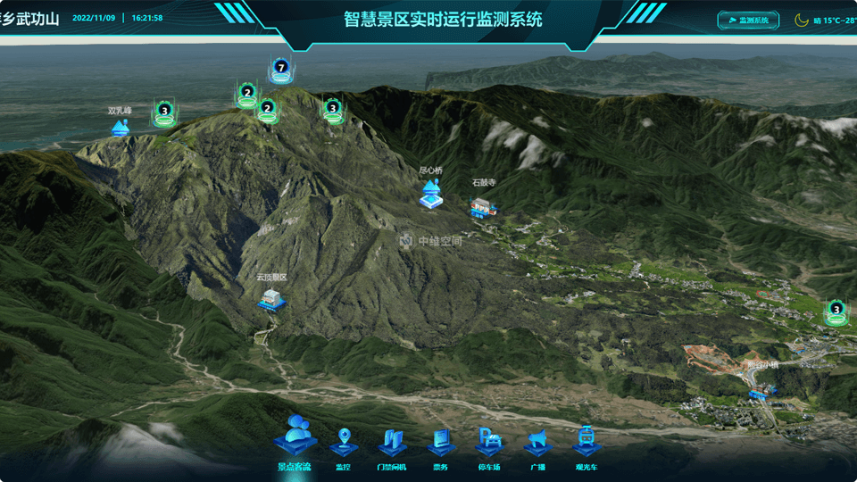 六合倾斜摄影技术在旅游规划中的应用？